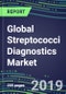 Global Streptococci Diagnostics Market, 2019-2023: Emerging Opportunities in US, Europe, Japan-Supplier Shares and Strategies, Sales Segment Forecasts, Innovative Technologies and Tests - Product Thumbnail Image