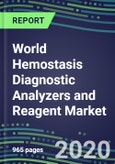 2024 World Hemostasis Diagnostic Analyzers and Reagent Market Shares and Segment Forecasts: A 97-Country Analysis - Supplier Strategies, Emerging Technologies, Latest Instrumentation and Growth Opportunities- Product Image