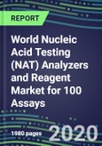 2024 World Nucleic Acid Testing (NAT) Analyzers and Reagent Market for 100 Assays: Americas, EMEA, APAC - A 90-Country Analysis - Supplier Shares by Test, Competitive Strategies, Test Volume and Sales Segment Forecasts, Technology and Instrumentation Review- Product Image