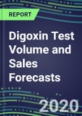2020 Digoxin Test Volume and Sales Forecasts: US, Europe, Japan - Hospitals, Commercial Labs, POC Locations- Product Image
