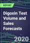 2020 Digoxin Test Volume and Sales Forecasts: US, Europe, Japan - Hospitals, Commercial Labs, POC Locations - Product Thumbnail Image