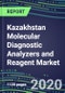 2024 Kazakhstan Molecular Diagnostic Analyzers and Reagent Market Shares and Forecasts for 100 Tests: Infectious and Genetic Diseases, Cancer, Forensic and Paternity Testing-Supplier Strategies, Emerging Technologies, Latest Instrumentation, Growth Opport - Product Thumbnail Image
