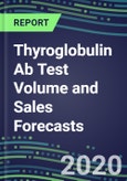 2020 Thyroglobulin Ab Test Volume and Sales Forecasts: US, Europe, Japan - Hospitals, Commercial Labs, POC Locations- Product Image