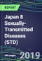 Japan 8 Sexually-Transmitted Diseases (STD): Supplier Shares and Country Forecasts, 2019-2023 - Product Thumbnail Image