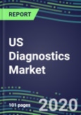 2020 US Diagnostics Market: Shares and Segment Forecasts for 500 Tests - Blood Banking, Cancer, Coagulation, Clinical Chemistry, Flow Cytometry, Hematology, Immunodiagnostics, Infectious Diseases, Microbiology, Molecular Diagnostics - Emerging Opportunities and Growth Strategies - Product Image