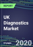 2020 UK Diagnostics Market: Supplier Shares and Segment Forecasts for 500 Tests - Blood Banking, Cancer, Coagulation, Clinical Chemistry, Flow Cytometry, Hematology, Immunodiagnostics, Infectious Diseases, Microbiology, Molecular Diagnostics - Emerging Opportunities and Growth St- Product Image