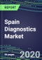2020 Spain Diagnostics Market: Supplier Shares and Segment Forecasts for 500 Tests - Blood Banking, Cancer, Coagulation, Clinical Chemistry, Flow Cytometry, Hematology, Immunodiagnostics, Infectious Diseases, Microbiology, Molecular Diagnostics - Emerging Opportunities and Growth - Product Thumbnail Image