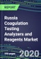 2020-2025 Russia Coagulation Testing Analyzers and Reagents Market Database, Shares and Segment Forecasts: Supplier Strategies, Emerging Technologies, Latest Instrumentation and Growth Opportunities - Product Thumbnail Image