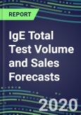2020 IgE Total Test Volume and Sales Forecasts: US, Europe, Japan - Hospitals, Commercial Labs, POC Locations- Product Image