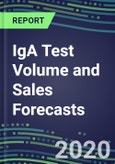2020 IgA Test Volume and Sales Forecasts: US, Europe, Japan - Hospitals, Commercial Labs, POC Locations- Product Image