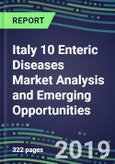Italy 10 Enteric Diseases Market Analysis and Emerging Opportunities, 2019-2023- Product Image