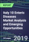 Italy 10 Enteric Diseases Market Analysis and Emerging Opportunities, 2019-2023 - Product Thumbnail Image