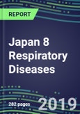 Japan 8 Respiratory Diseases, 2019-2023: Supplier Shares and Country Segment Forecasts, 2019-2023- Product Image