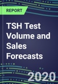 2020 TSH Test Volume and Sales Forecasts: US, Europe, Japan - Hospitals, Commercial Labs, POC Locations- Product Image