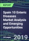 Spain 10 Enteric Diseases Market Analysis and Emerging Opportunities, 2019-2023 - Product Thumbnail Image