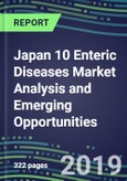 Japan 10 Enteric Diseases Market Analysis and Emerging Opportunities, 2019-2023- Product Image