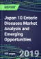 Japan 10 Enteric Diseases Market Analysis and Emerging Opportunities, 2019-2023 - Product Thumbnail Image