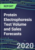 2020 Protein Electrophoresis Test Volume and Sales Forecasts: US, Europe, Japan - Hospitals, Commercial Labs, POC Locations- Product Image