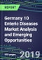 Germany 10 Enteric Diseases Market Analysis and Emerging Opportunities, 2019-2023 - Product Thumbnail Image