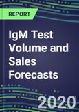 2020 IgM Test Volume and Sales Forecasts: US, Europe, Japan - Hospitals, Commercial Labs, POC Locations- Product Image