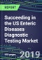 Succeeding in the US Enteric Diseases Diagnostic Testing Market, 2019-2023: Supplier Shares and Sales Segment Forecasts by Test, Competitive Intelligence - Product Thumbnail Image