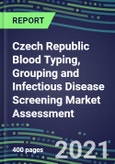 2021 Czech Republic Blood Typing, Grouping and Infectious Disease Screening Market Assessment-Competitive Shares and Growth Strategies, Volume and Sales Segment Forecasts for 40 Immunohematology and NAT Assays- Product Image