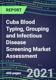2021 Cuba Blood Typing, Grouping and Infectious Disease Screening Market Assessment-Competitive Shares and Growth Strategies, Volume and Sales Segment Forecasts for 40 Immunohematology and NAT Assays- Product Image