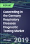 Succeeding in the Germany Respiratory Diseases Diagnostic Testing Market, 2019-2023: Supplier Shares and Sales Segment Forecasts by Test, Competitive Intelligence - Product Thumbnail Image