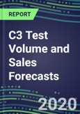 2020 C3 Test Volume and Sales Forecasts: US, Europe, Japan - Hospitals, Commercial Labs, POC Locations- Product Image
