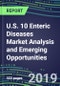 U.S. 10 Enteric Diseases Market Analysis and Emerging Opportunities, 2019-2023 - Product Thumbnail Image