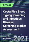 2021 Costa Rica Blood Typing, Grouping and Infectious Disease Screening Market Assessment-Competitive Shares and Growth Strategies, Volume and Sales Segment Forecasts for 40 Immunohematology and NAT Assays- Product Image