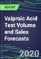 2020 Valproic Acid Test Volume and Sales Forecasts: US, Europe, Japan - Hospitals, Commercial Labs, POC Locations - Product Thumbnail Image