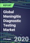 2020 Global Meningitis Diagnostic Testing Market: US, Europe, Japan - Supplier Shares, 2019-2024 Volume and Sales Segment Forecasts, Competitive Analysis, Emerging Technologies, Instrumentation Review, Opportunities for Suppliers - Product Thumbnail Image