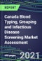 2021 Canada Blood Typing, Grouping and Infectious Disease Screening Market Assessment-Competitive Shares and Growth Strategies, Volume and Sales Segment Forecasts for 40 Immunohematology and NAT Assays - Product Thumbnail Image