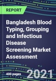 2021 Bangladesh Blood Typing, Grouping and Infectious Disease Screening Market Assessment-Competitive Shares and Growth Strategies, Volume and Sales Segment Forecasts for 40 Immunohematology and NAT Assays- Product Image