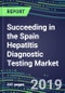 Succeeding in the Spain Hepatitis Diagnostic Testing Market, 2019-2023: Supplier Shares and Sales Segment Forecasts by Test, Competitive Intelligence - Product Thumbnail Image