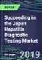 Succeeding in the Japan Hepatitis Diagnostic Testing Market, 2019-2023: Supplier Shares and Sales Segment Forecasts by Test, Competitive Intelligence - Product Thumbnail Image