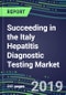 Succeeding in the Italy Hepatitis Diagnostic Testing Market, 2019-2023: Supplier Shares and Sales Segment Forecasts by Test, Competitive Intelligence - Product Thumbnail Image