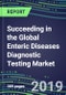 Succeeding in the Global Enteric Diseases Diagnostic Testing Market, 2019-2023: US, Europe, Japan-Supplier Shares and Sales Segment Forecasts by Test, Competitive Intelligence - Product Thumbnail Image