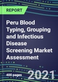 2021 Peru Blood Typing, Grouping and Infectious Disease Screening Market Assessment-Competitive Shares and Growth Strategies, Volume and Sales Segment Forecasts for 40 Immunohematology and NAT Assays- Product Image