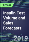 Insulin Test Volume and Sales Forecasts, 2019-2023: US, Europe, Japan-Hospitals, Commercial Labs, POC Locations- Product Image