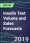 Insulin Test Volume and Sales Forecasts, 2019-2023: US, Europe, Japan-Hospitals, Commercial Labs, POC Locations - Product Thumbnail Image