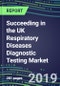 Succeeding in the UK Respiratory Diseases Diagnostic Testing Market, 2019-2023: Supplier Shares and Sales Segment Forecasts by Test, Competitive Intelligence - Product Thumbnail Image