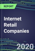 2020 Internet Retail Companies: Capabilities, Goals and Strategies- Product Image