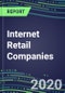 2020 Internet Retail Companies: Capabilities, Goals and Strategies - Product Thumbnail Image