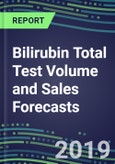 Bilirubin Total Test Volume and Sales Forecasts, 2019-2023: US, Europe, Japan-Hospitals, Commercial Labs, POC Locations- Product Image