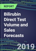 Bilirubin Direct Test Volume and Sales Forecasts, 2019-2023: US, Europe, Japan-Hospitals, Commercial Labs, POC Locations- Product Image