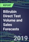 Bilirubin Direct Test Volume and Sales Forecasts, 2019-2023: US, Europe, Japan-Hospitals, Commercial Labs, POC Locations - Product Thumbnail Image