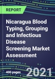 2021 Nicaragua Blood Typing, Grouping and Infectious Disease Screening Market Assessment-Competitive Shares and Growth Strategies, Volume and Sales Segment Forecasts for 40 Immunohematology and NAT Assays- Product Image
