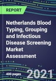 2021 Netherlands Blood Typing, Grouping and Infectious Disease Screening Market Assessment-Competitive Shares and Growth Strategies, Volume and Sales Segment Forecasts for 40 Immunohematology and NAT Assays Review- Product Image